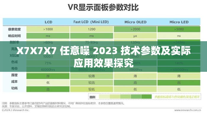 X7X7X7 任意噪 2023 技术参数及实际应用效果探究