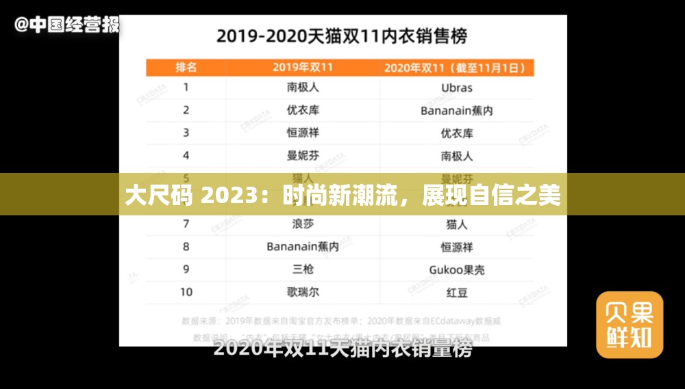 大尺码 2023：时尚新潮流，展现自信之美