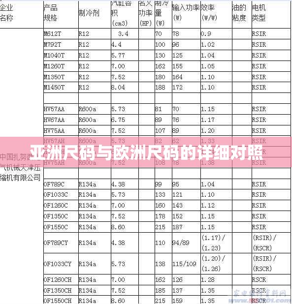 亚洲尺码与欧洲尺码的详细对照