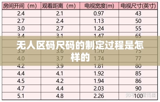 无人区码尺码的制定过程是怎样的