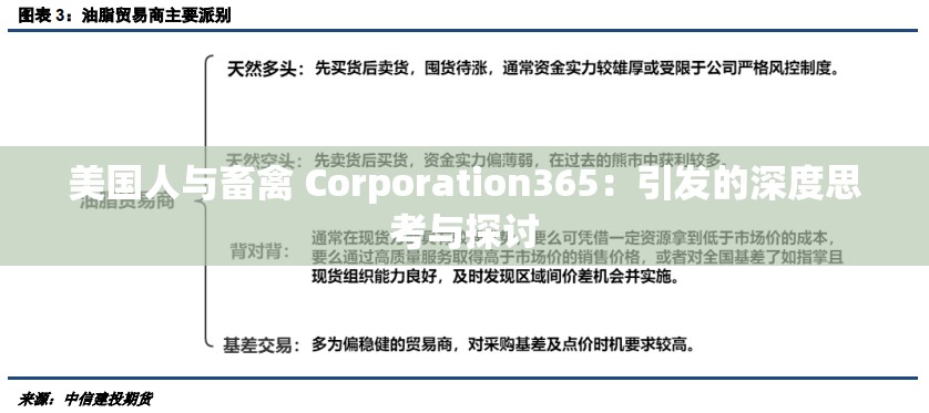 美国人与畜禽 Corporation365：引发的深度思考与探讨