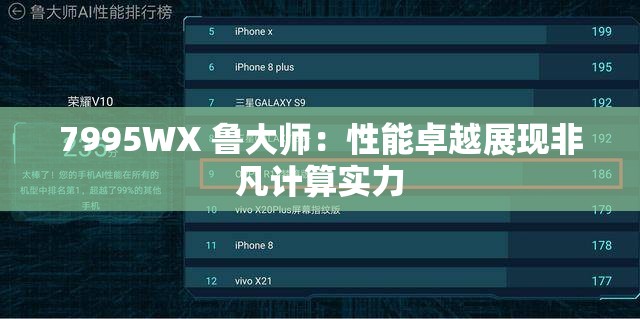 7995WX 鲁大师：性能卓越展现非凡计算实力