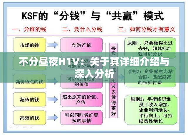 不分昼夜H1V：关于其详细介绍与深入分析