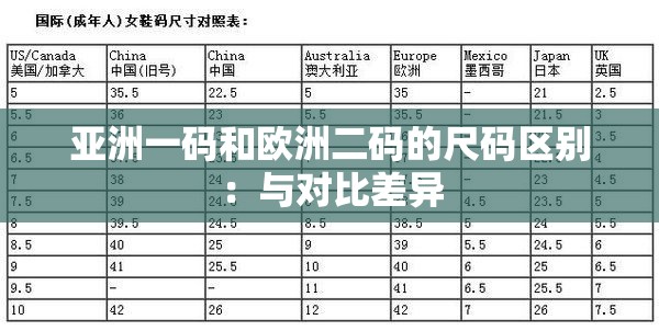 亚洲一码和欧洲二码的尺码区别：与对比差异