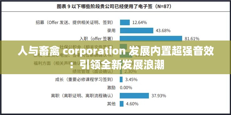 人与畜禽 corporation 发展内置超强音效：引领全新发展浪潮