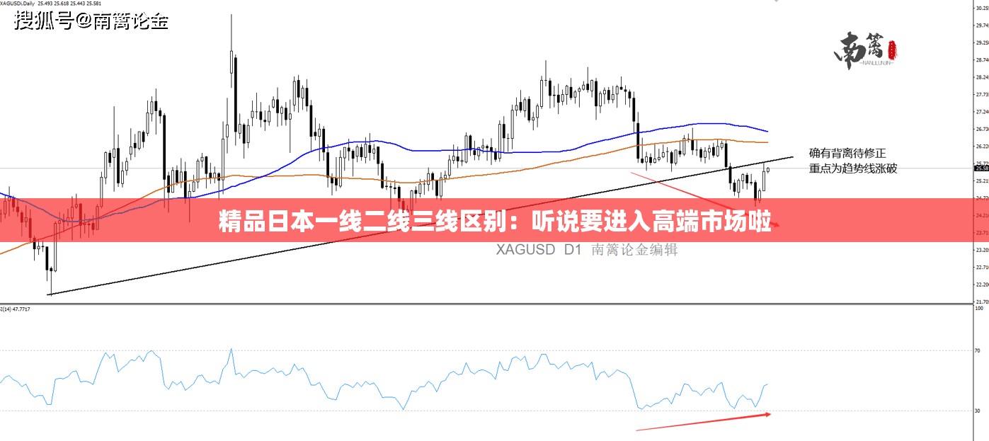 精品日本一线二线三线区别：听说要进入高端市场啦