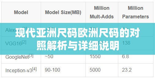 现代亚洲尺码欧洲尺码的对照解析与详细说明