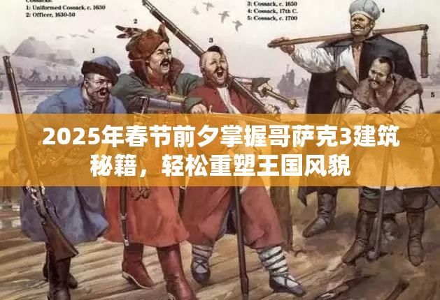 2025年春节前夕掌握哥萨克3建筑秘籍，轻松重塑王国风貌