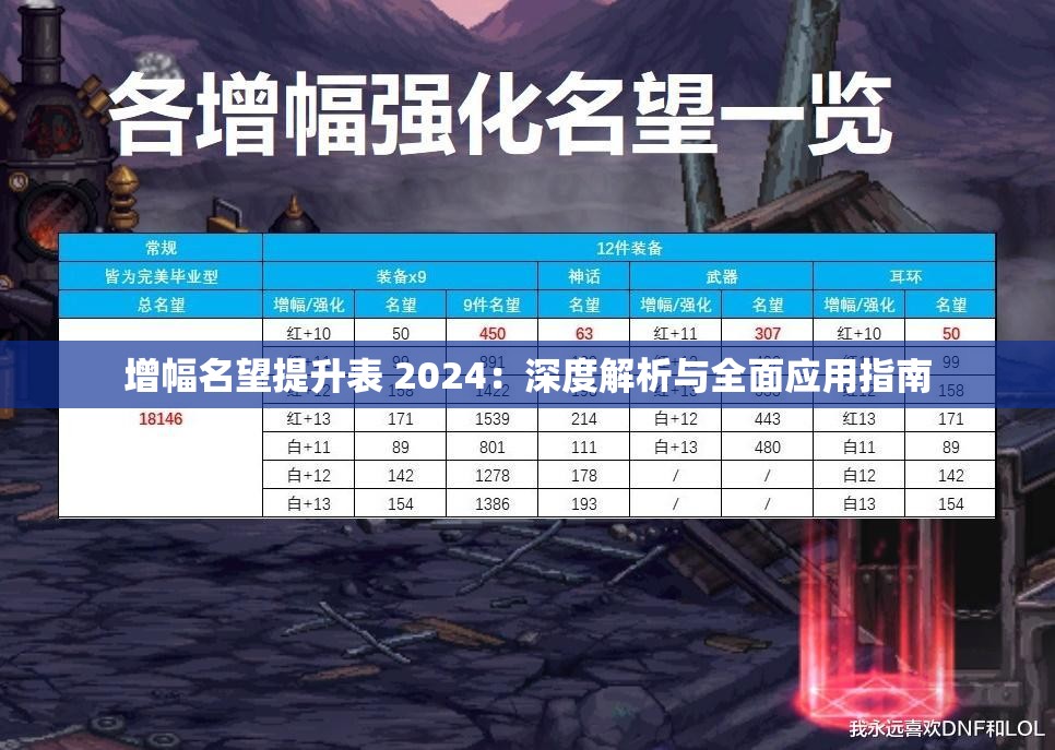 增幅名望提升表 2024：深度解析与全面应用指南