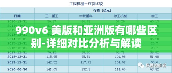 990v6 美版和亚洲版有哪些区别-详细对比分析与解读