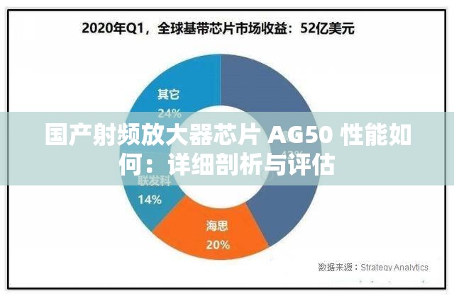 国产射频放大器芯片 AG50 性能如何：详细剖析与评估