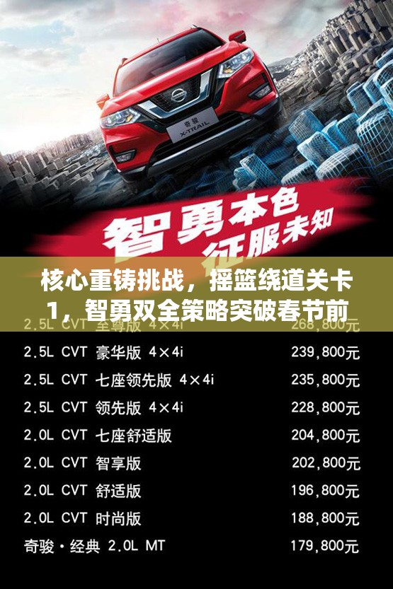 核心重铸挑战，摇篮绕道关卡1，智勇双全策略突破春节前夕重围