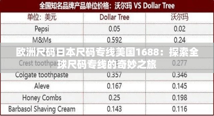 欧洲尺码日本尺码专线美国1688：探索全球尺码专线的奇妙之旅