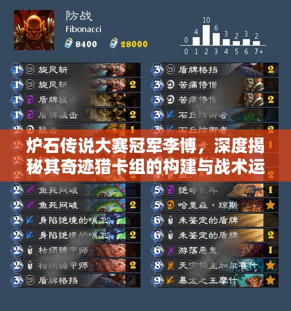 炉石传说大赛冠军李博，深度揭秘其奇迹猎卡组的构建与战术运用