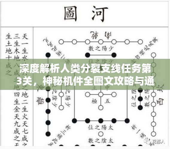 深度解析人类分裂支线任务第3关，神秘机件全图文攻略与通关秘诀