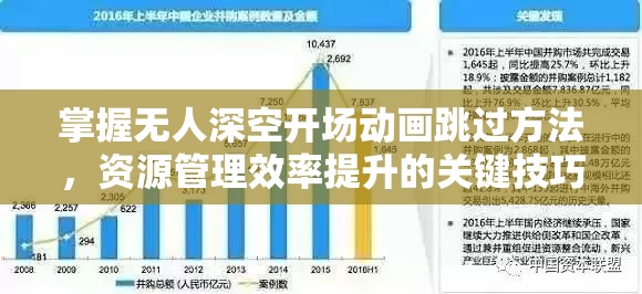 掌握无人深空开场动画跳过方法，资源管理效率提升的关键技巧解析