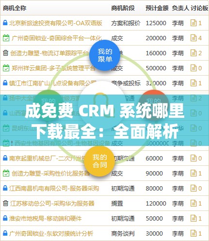 成免费 CRM 系统哪里下载最全：全面解析与实用指南