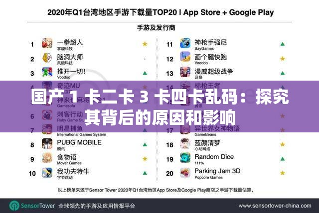 国产 1 卡二卡 3 卡四卡乱码：探究其背后的原因和影响