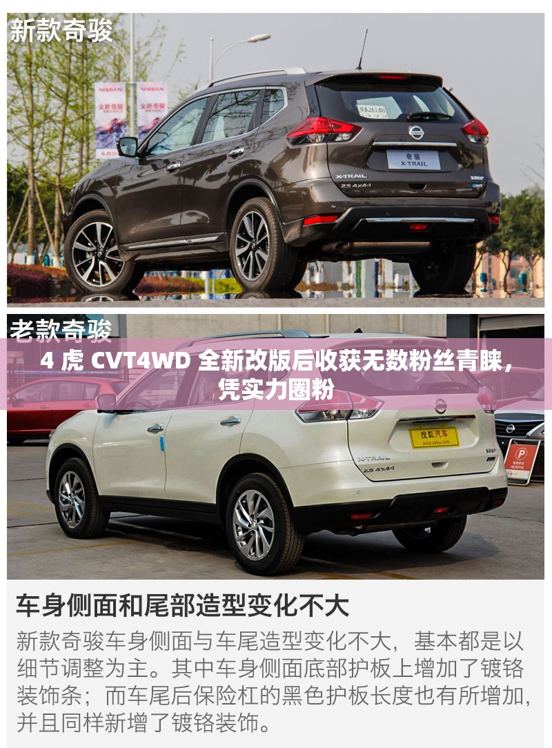 4 虎 CVT4WD 全新改版后收获无数粉丝青睐，凭实力圈粉