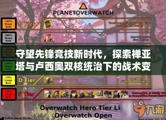守望先锋竞技新时代，探索禅亚塔与卢西奥双核统治下的战术变革