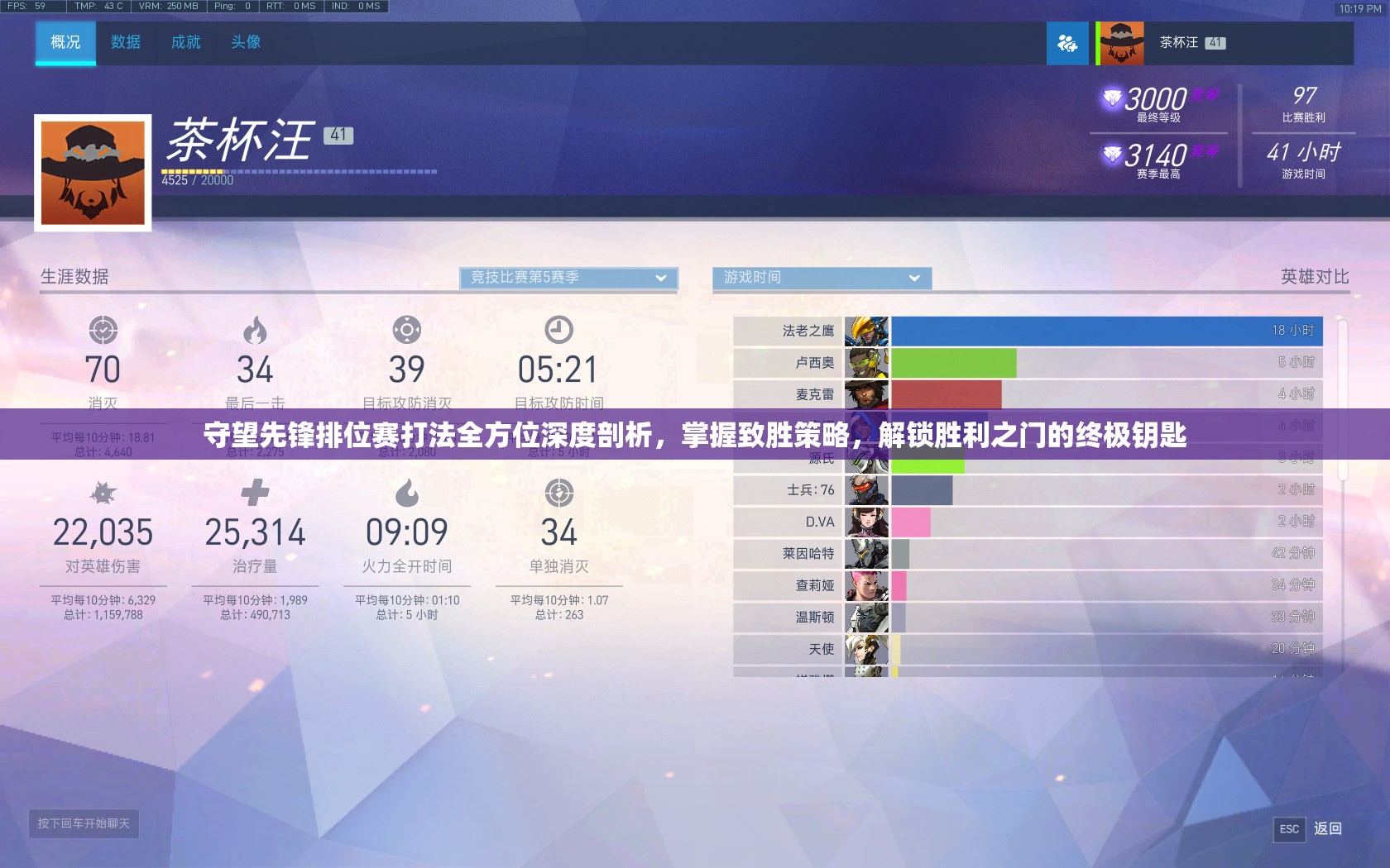 守望先锋排位赛打法全方位深度剖析，掌握致胜策略，解锁胜利之门的终极钥匙