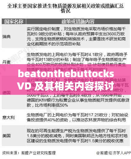 beatonthebuttocksVD 及其相关内容探讨与分析