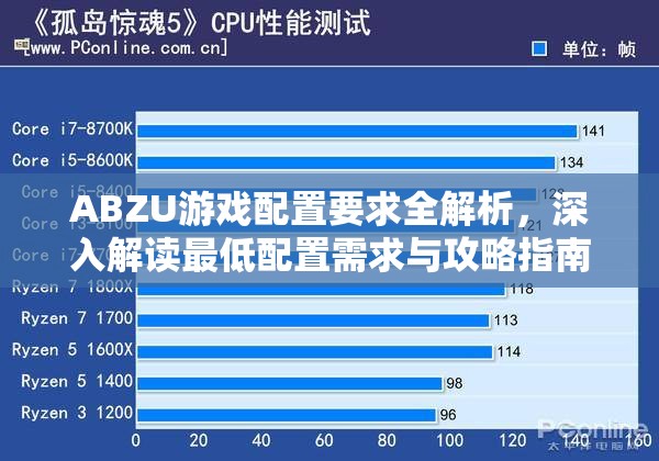 ABZU游戏配置要求全解析，深入解读最低配置需求与攻略指南