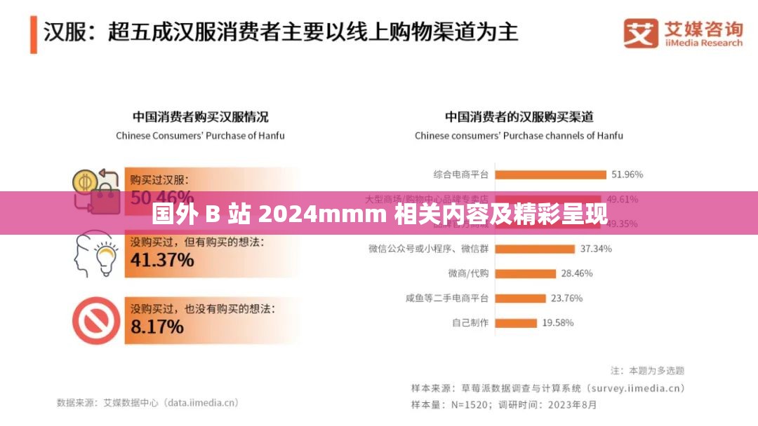 国外 B 站 2024mmm 相关内容及精彩呈现