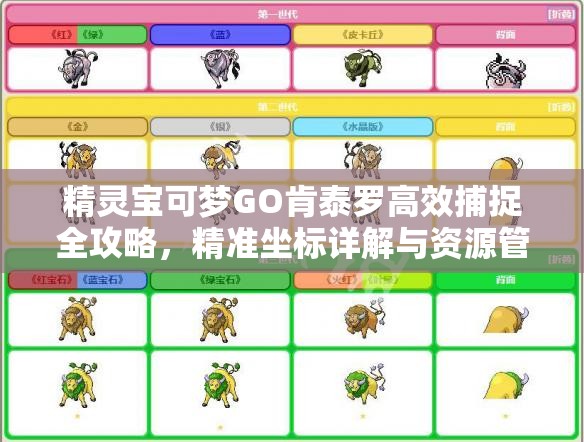 精灵宝可梦GO肯泰罗高效捕捉全攻略，精准坐标详解与资源管理技巧