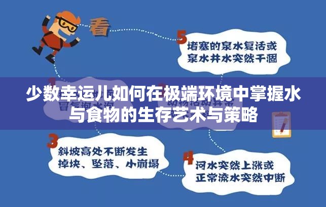 少数幸运儿如何在极端环境中掌握水与食物的生存艺术与策略