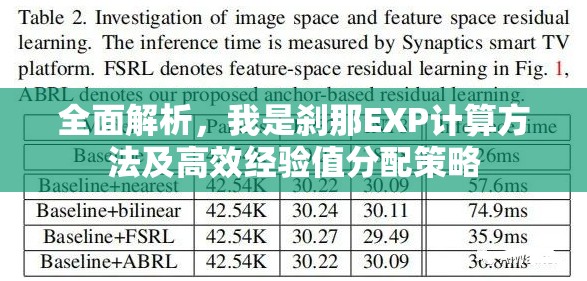 全面解析，我是刹那EXP计算方法及高效经验值分配策略