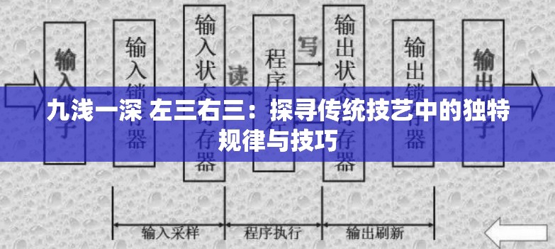 九浅一深 左三右三：探寻传统技艺中的独特规律与技巧