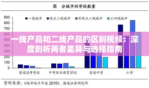 一线产品和二线产品的区别视频：深度剖析两者差异与选择指南