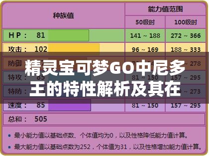 精灵宝可梦GO中尼多王的特性解析及其在资源管理中的重要性与高效运用策略