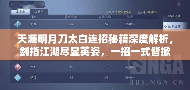 天涯明月刀太白连招秘籍深度解析，剑指江湖尽显英姿，一招一式皆掀风云