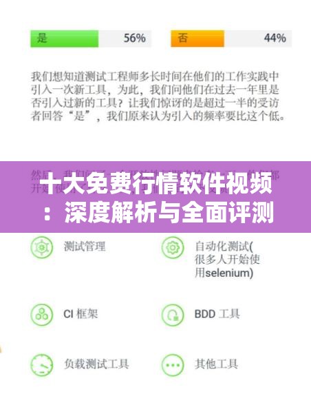 十大免费行情软件视频：深度解析与全面评测指南