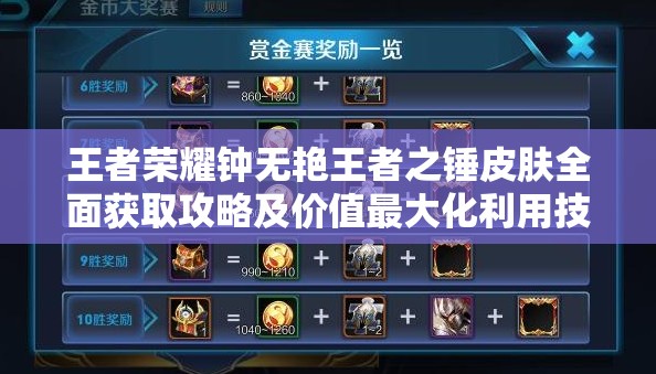 王者荣耀钟无艳王者之锤皮肤全面获取攻略及价值最大化利用技巧