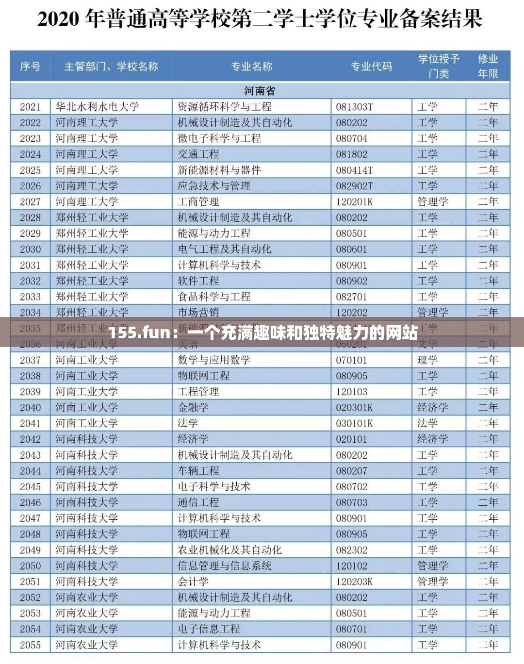 155.fun：一个充满趣味和独特魅力的网站