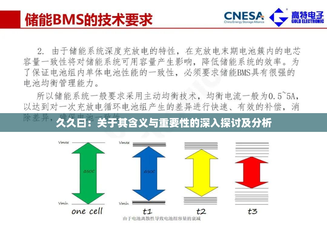 久久曰：关于其含义与重要性的深入探讨及分析