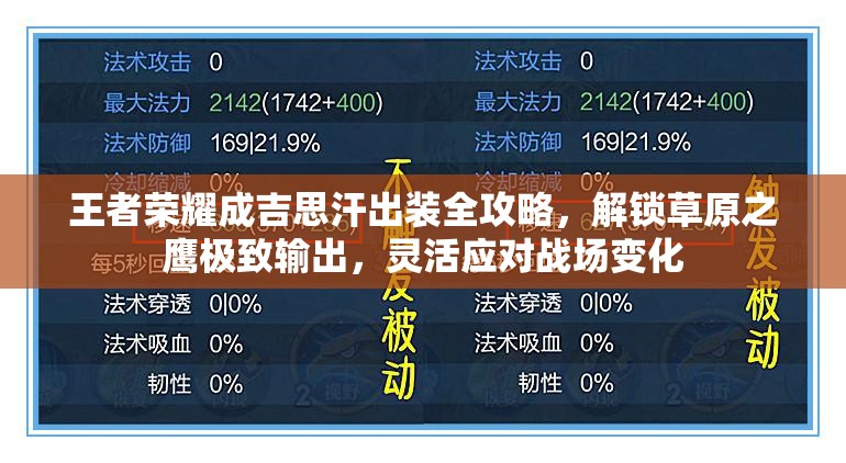 王者荣耀成吉思汗出装全攻略，解锁草原之鹰极致输出，灵活应对战场变化