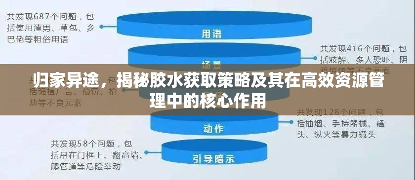 归家异途，揭秘胶水获取策略及其在高效资源管理中的核心作用
