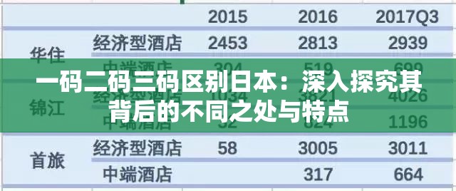 一码二码三码区别日本：深入探究其背后的不同之处与特点