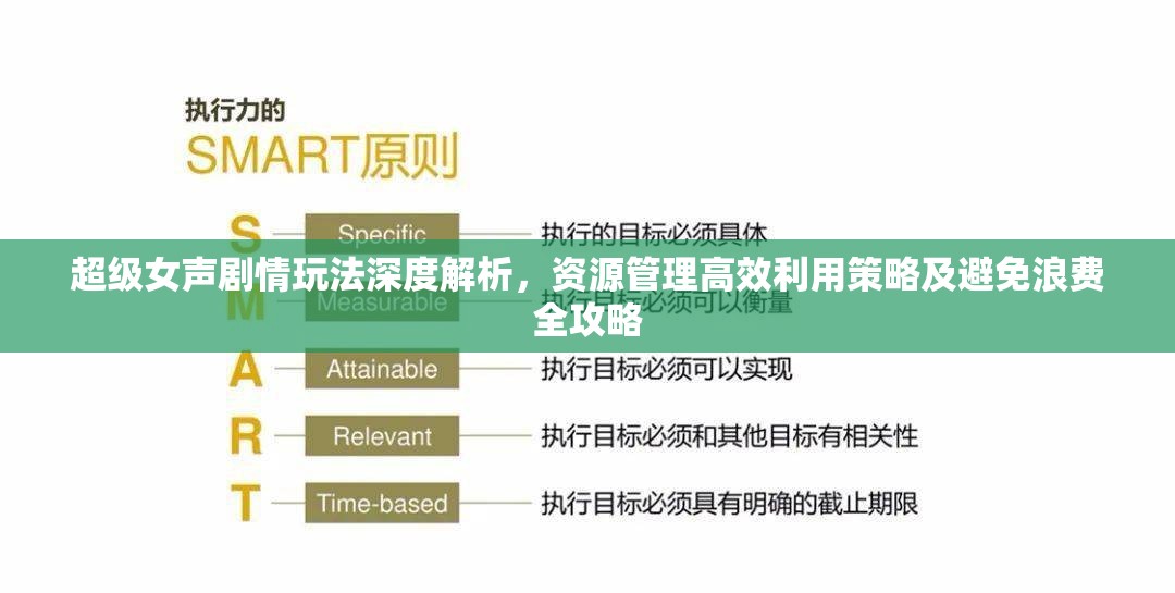 超级女声剧情玩法深度解析，资源管理高效利用策略及避免浪费全攻略