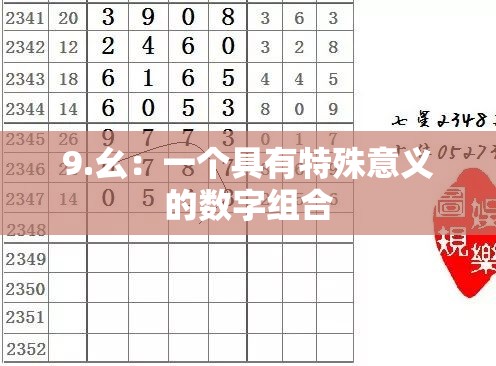 9.幺：一个具有特殊意义的数字组合