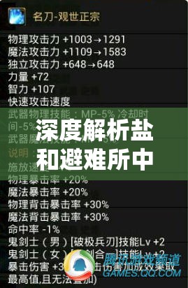 深度解析盐和避难所中智慧值对祝福武器性能与效果的微妙影响