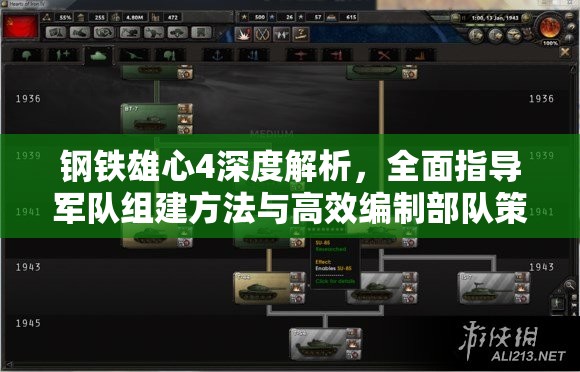 钢铁雄心4深度解析，全面指导军队组建方法与高效编制部队策略