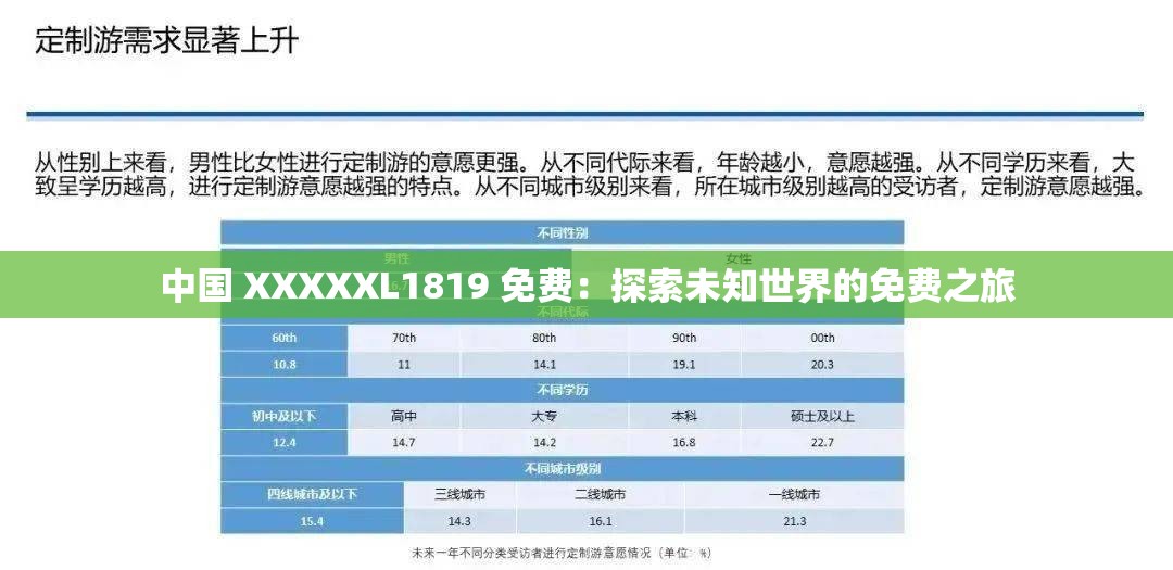 中国 XXXXXL1819 免费：探索未知世界的免费之旅