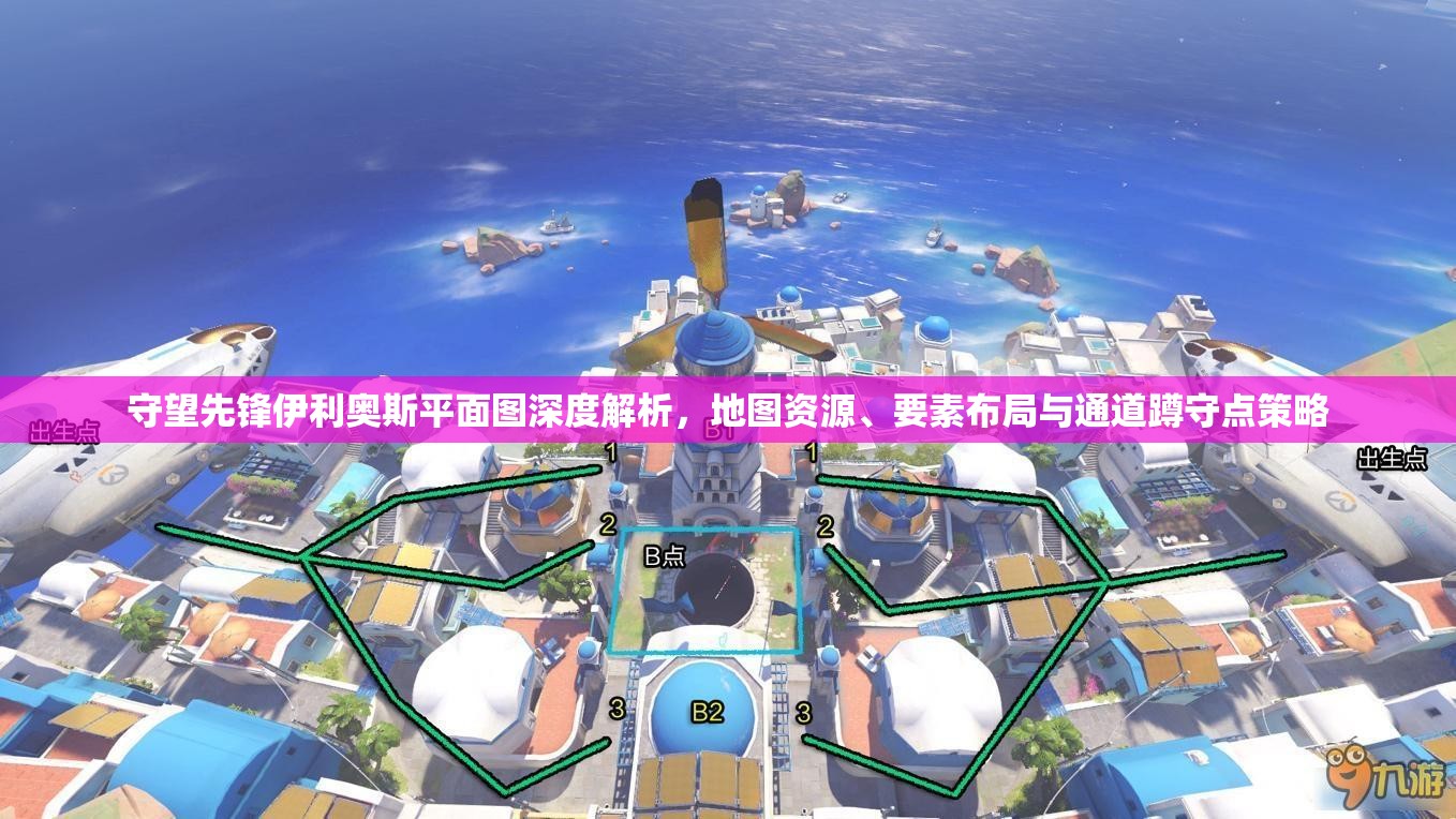 守望先锋伊利奥斯平面图深度解析，地图资源、要素布局与通道蹲守点策略