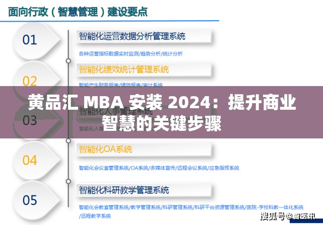 黄品汇 MBA 安装 2024：提升商业智慧的关键步骤