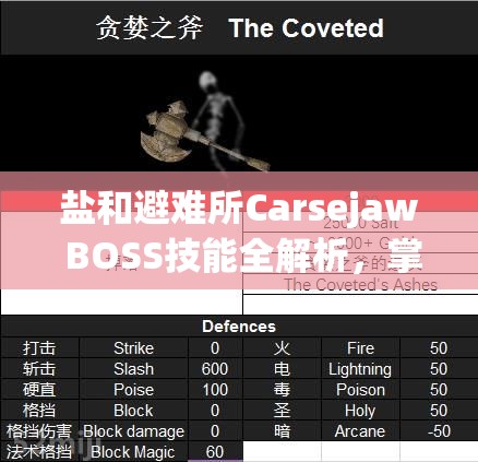 盐和避难所Carsejaw BOSS技能全解析，掌握资源管理艺术，攻克难关
